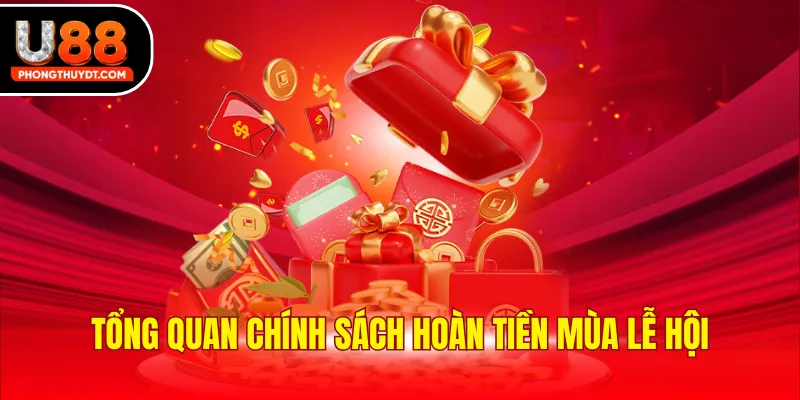 Tổng quan chính sách hoàn tiền mùa lễ hội